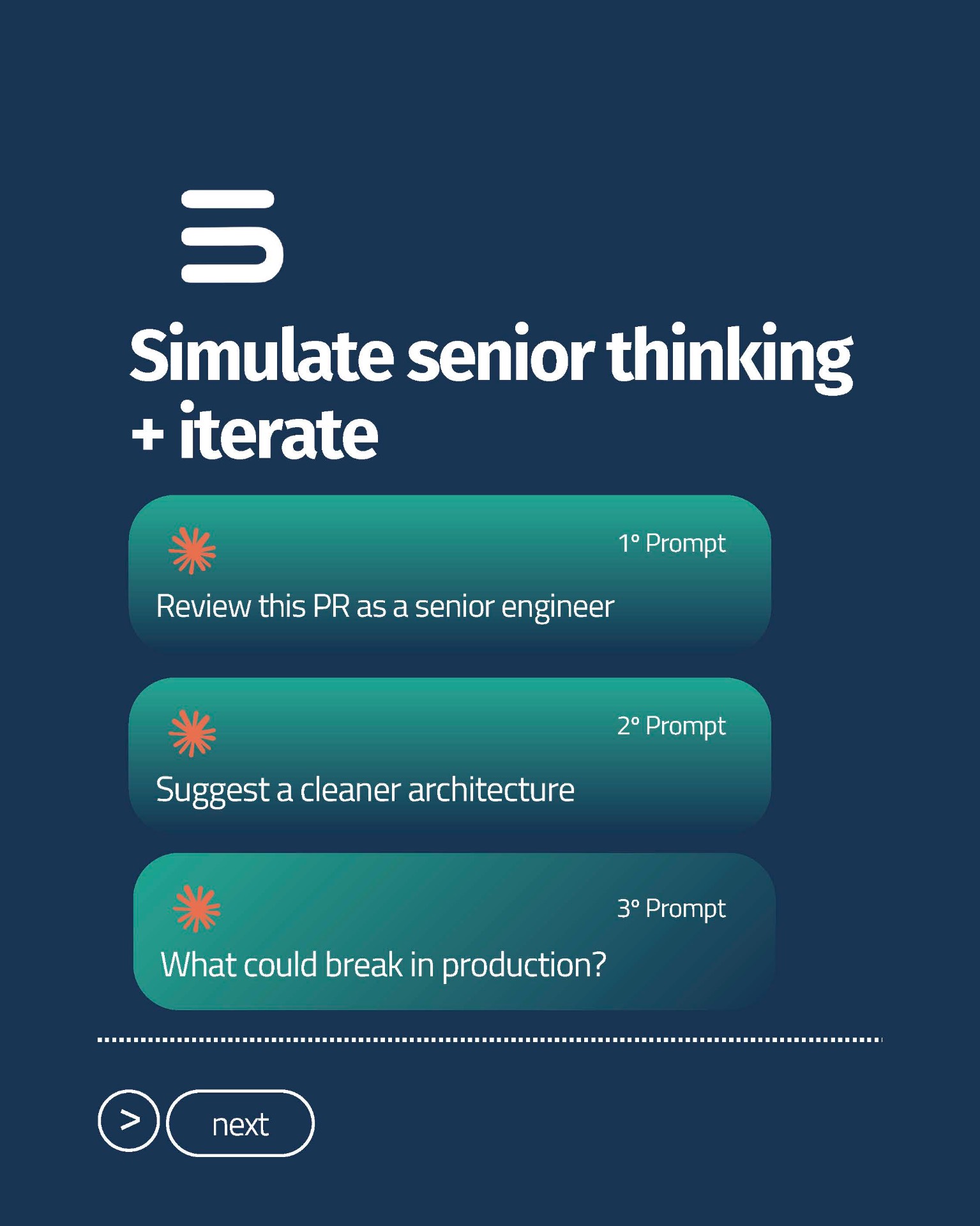 Simulate senior thinking + iterate