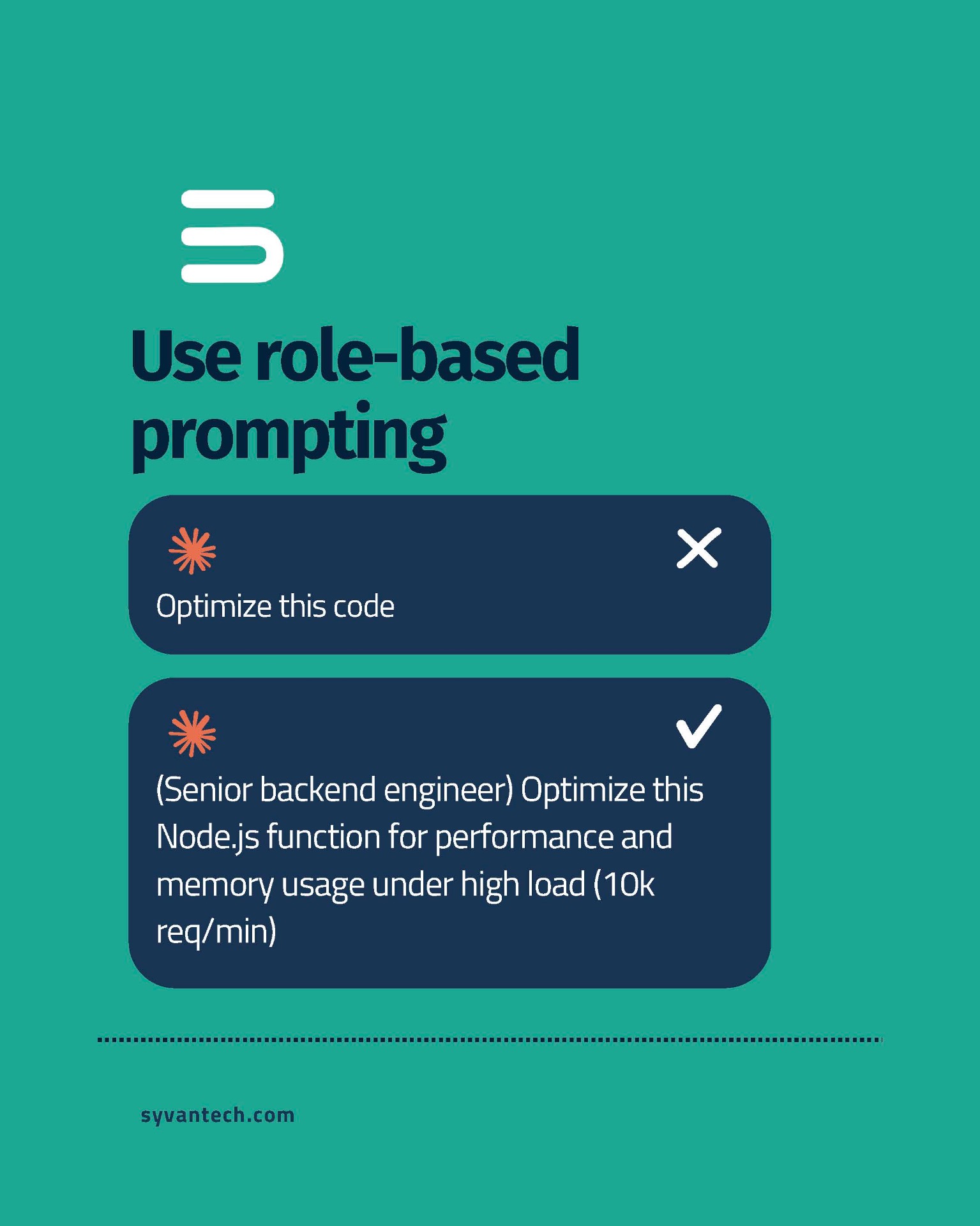 Use role-based prompting
