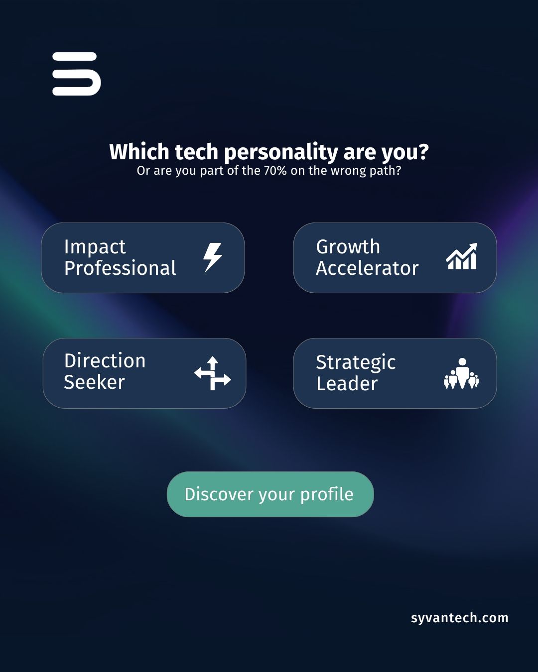Which tech personality are you?
